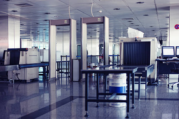 Airports Security Systems